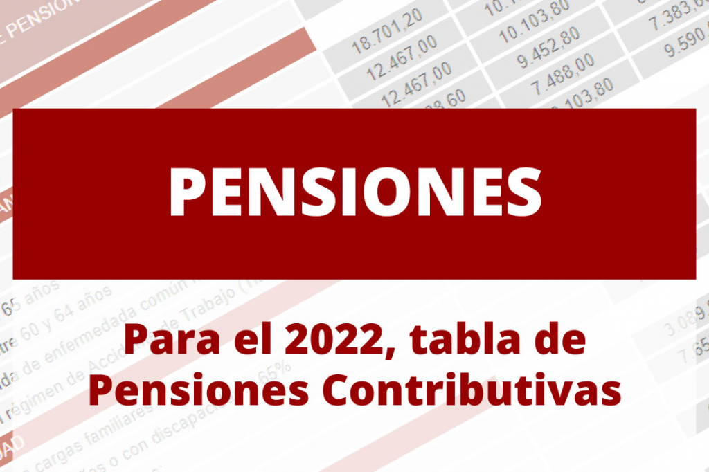 Pensiones contributivas para 2022